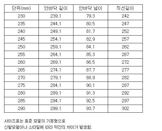 2%EC%82%AC%EC%9D%B4%EC%A6%88%ED%91%9C.jpg