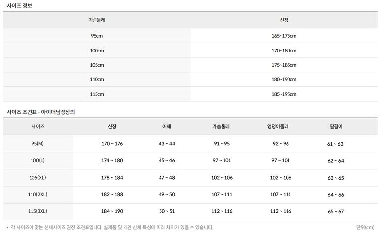 %EB%82%A8%EC%84%B1%EC%83%81%EC%9D%98%20%EC%A1%B0%EA%B2%AC%ED%91%9C.jpg