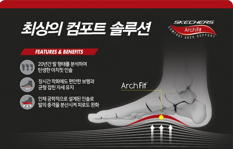 ARCHFIT_1600X1028px.jpg