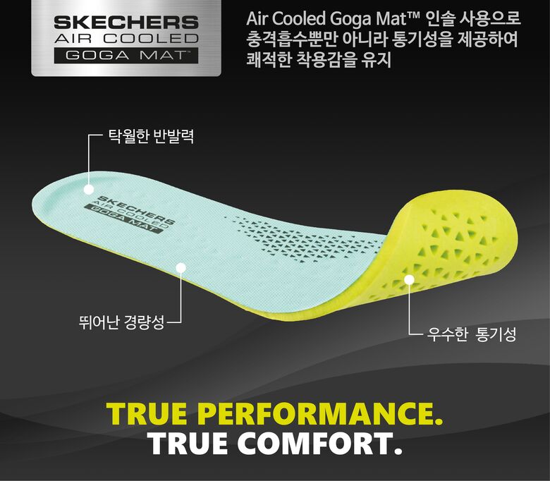 SKX_TECH_Air_Cooled_Goga_Mat.jpg