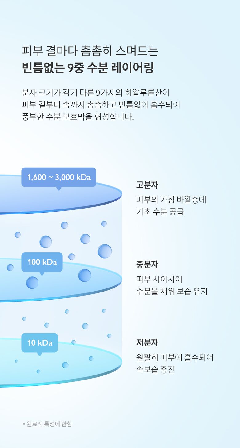 제나벨_PDRN 듀얼 글로우 세럼 미스트_올리브영 추가 상세페이지_251001_12.jpg