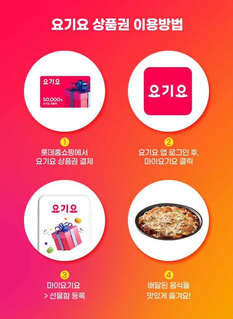 이용방법
