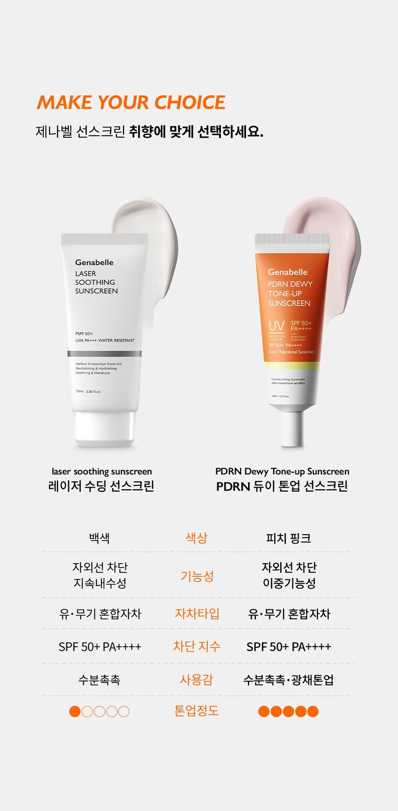 제나벨_PDRN듀이톤업선스크린-상세페이지_1000_241007_10.jpg