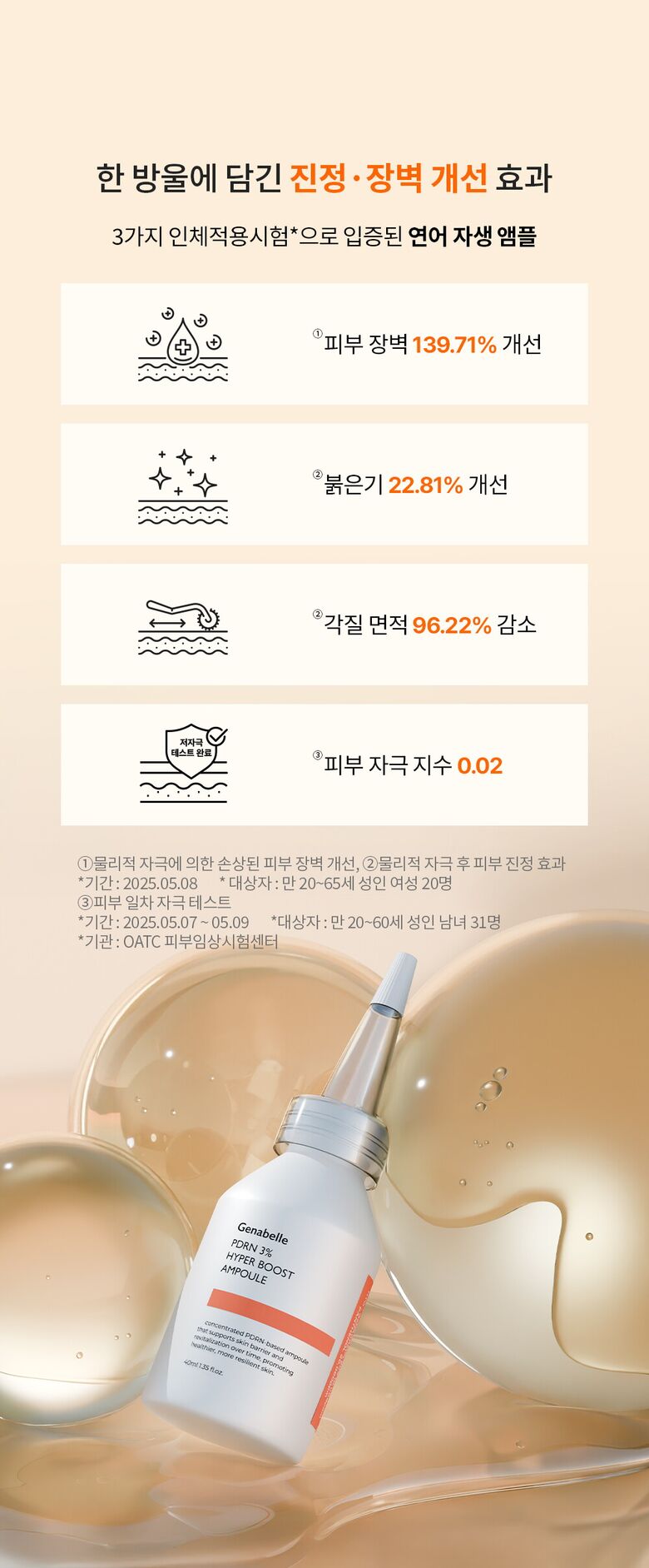 제나벨_PDRN--3%-하이퍼-부스트-앰플_250509_09.jpg