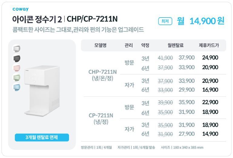CHP_CP-7211N