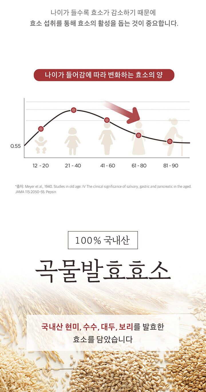GS720-육합효소수정_03