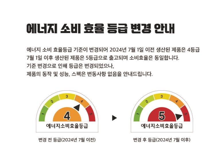 에너지소비효율안내 복사