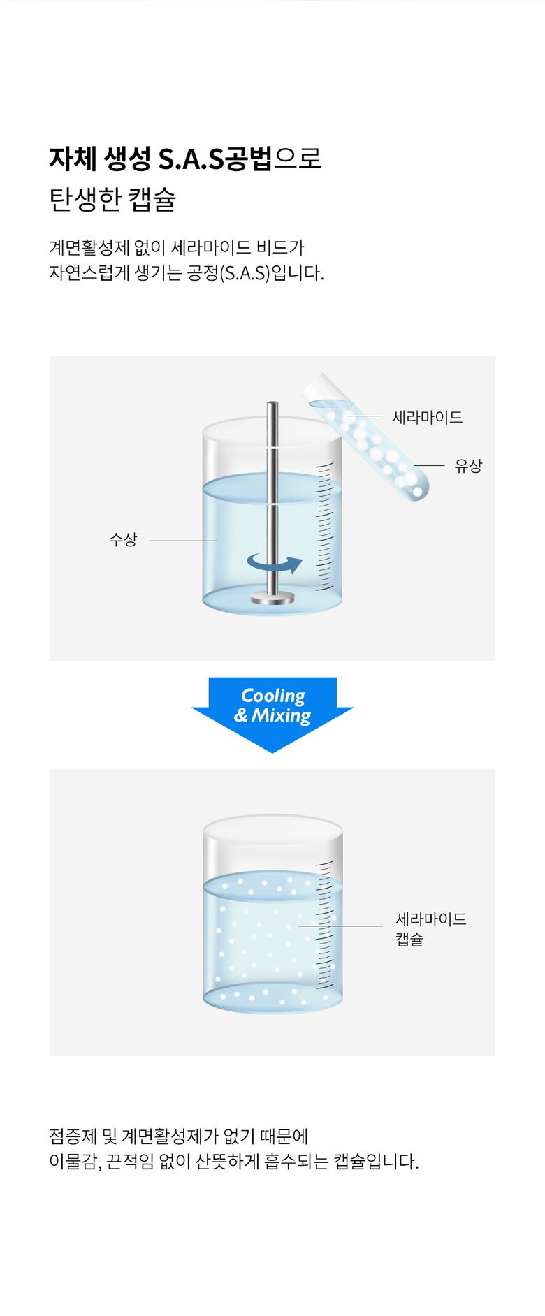 제나벨_세라마이드-캡슐크림_상세페이지(1)_1000_240429_06.jpg