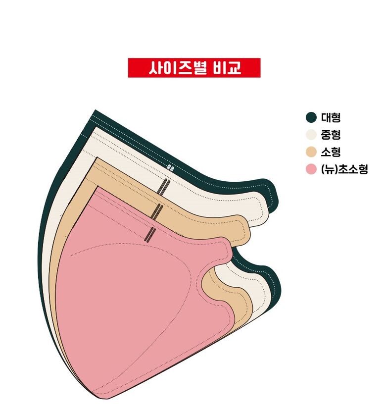 사이즈별 비교.jpg