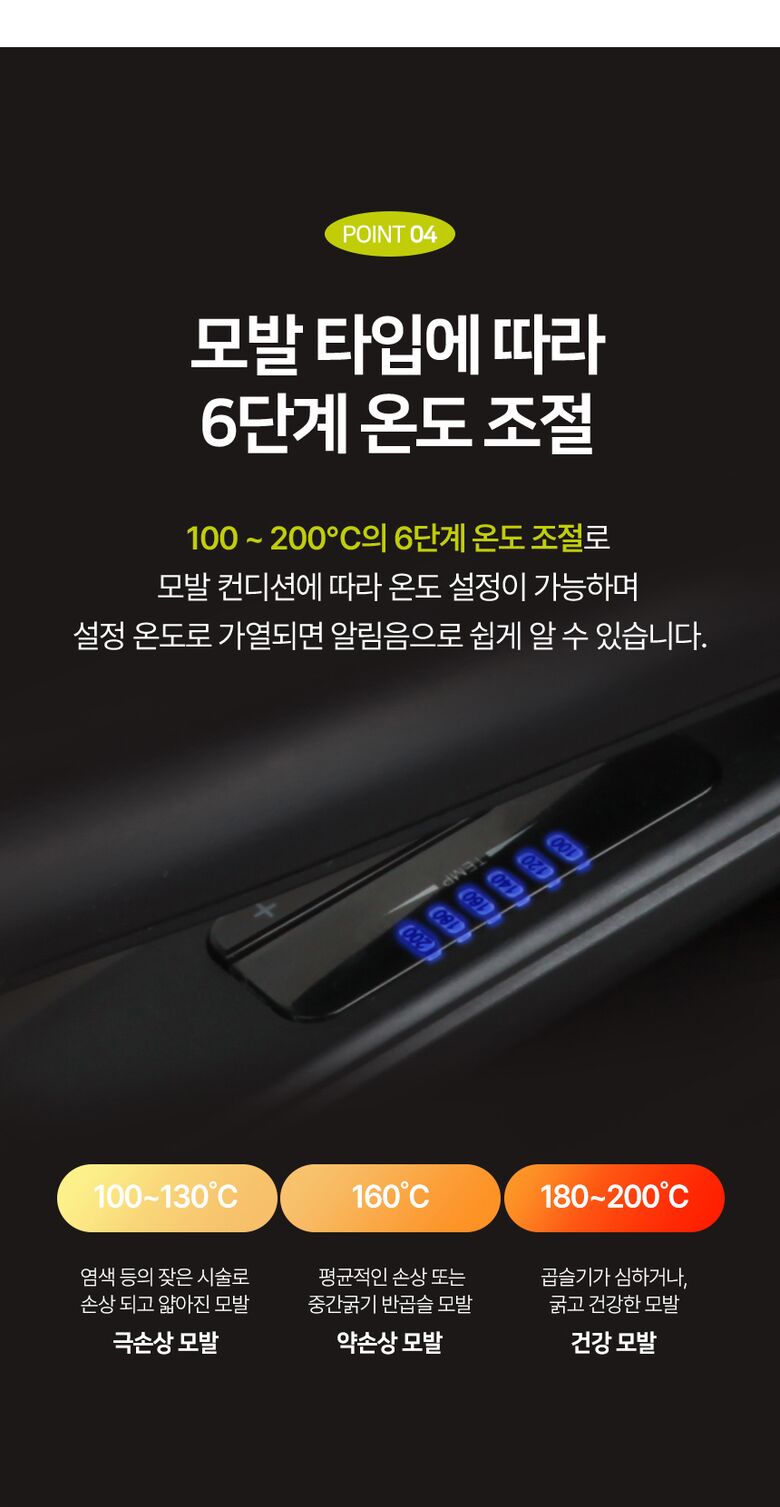 라운드 열판 W6001RA