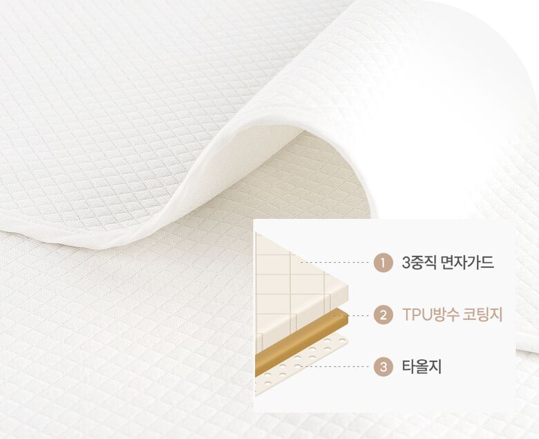 레이어 img