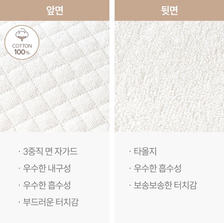 앞면, 뒷면 img