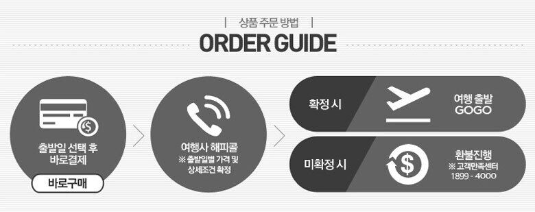 여행딜_사이판_top01