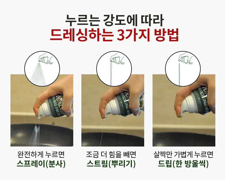 onion-spray_06