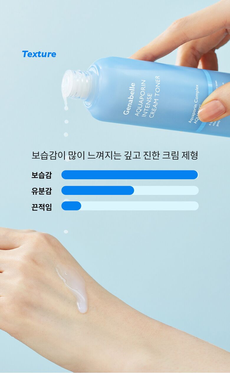 제나벨_아쿠아포린-인텐스-크림-토너-상세페이지2_1000_240307_02.jpg