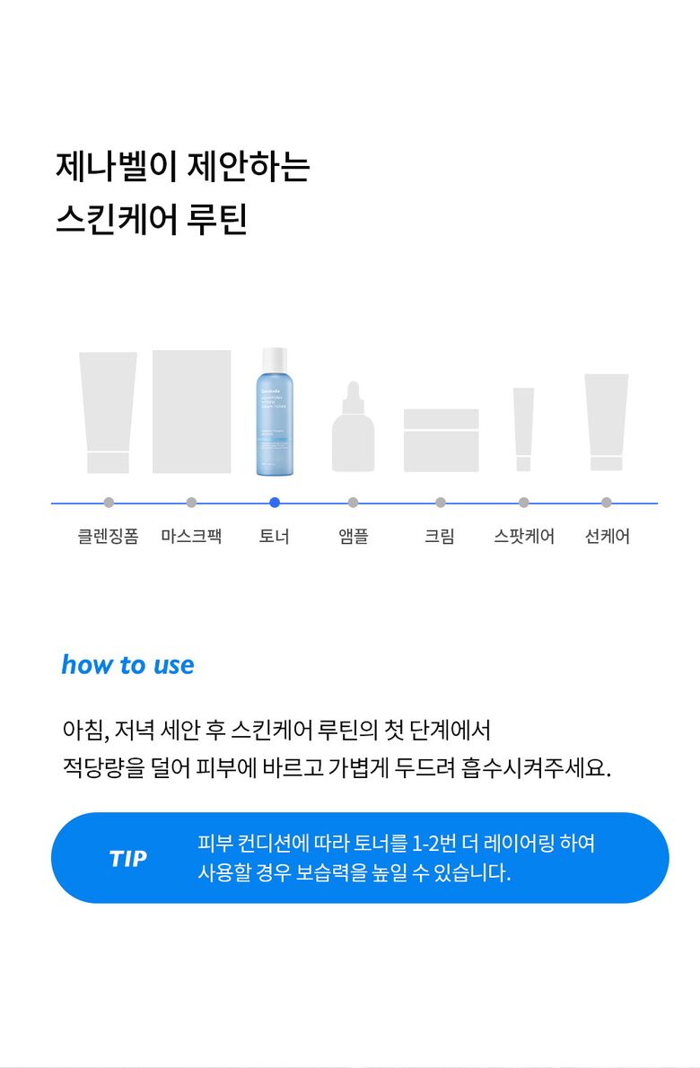 제나벨_아쿠아포린-인텐스-크림-토너-상세페이지2_1000_240307_03.jpg