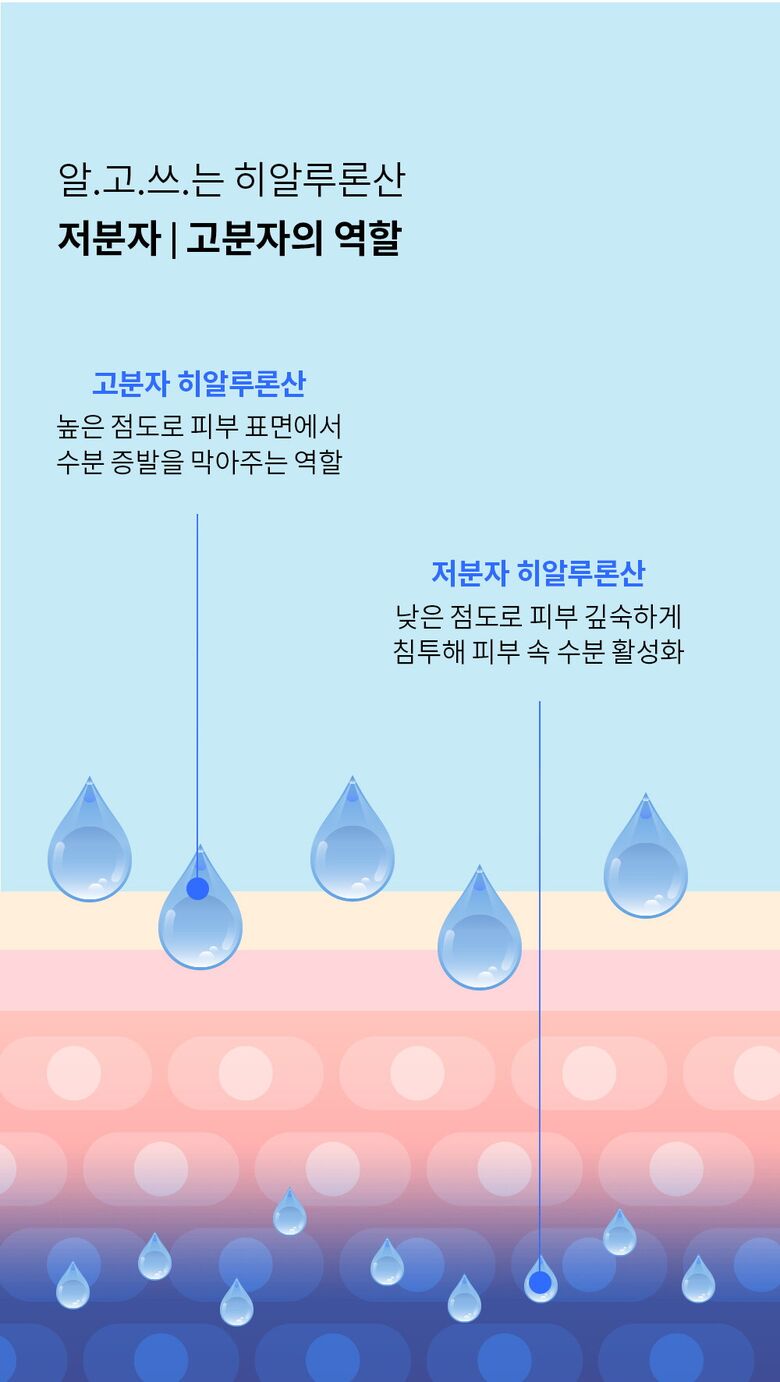 제나벨_하이드라부스터-앰플_상세페이지_231120_MR_05.jpg