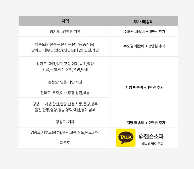 delivery_jeju.jpg