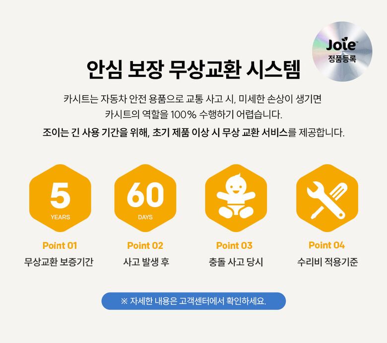 ipivotgrow