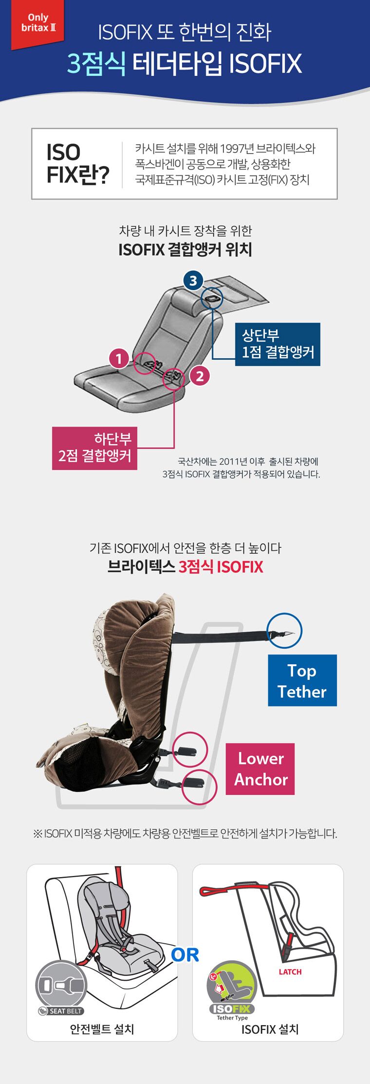 상품상세 - 롯데홈쇼핑