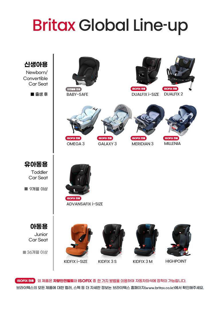 상품상세 - 롯데홈쇼핑