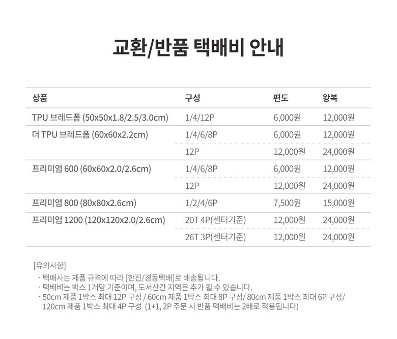 제로블럭배송비