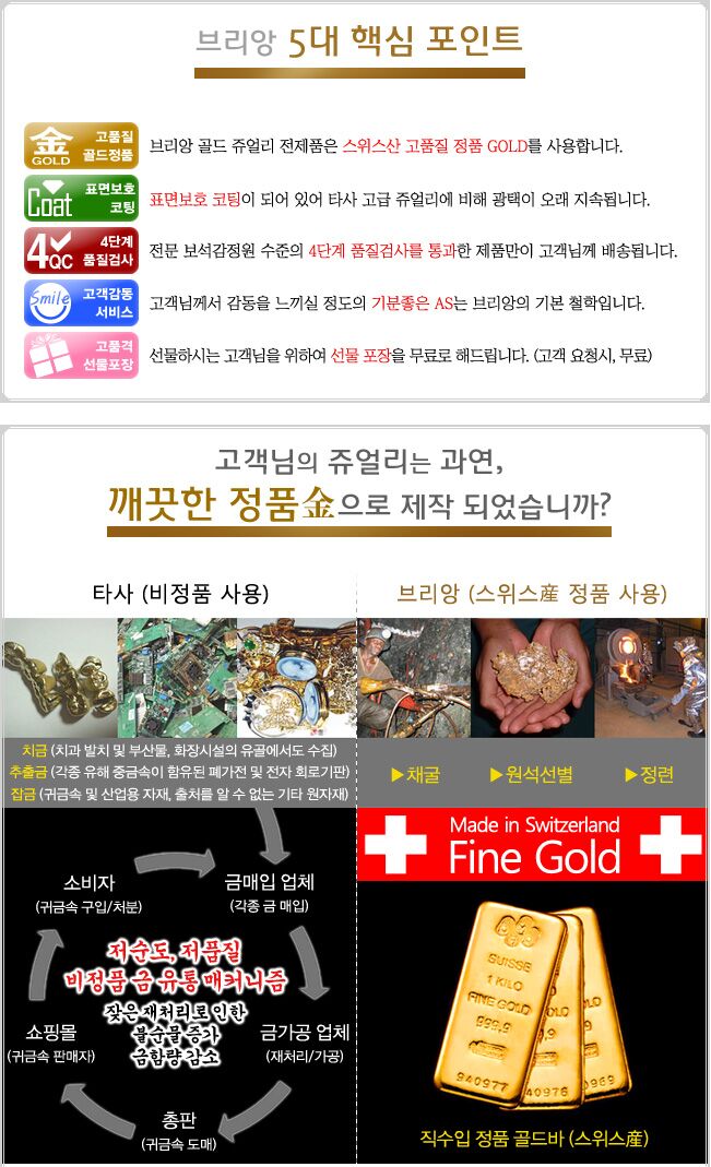상품상세 - 롯데홈쇼핑